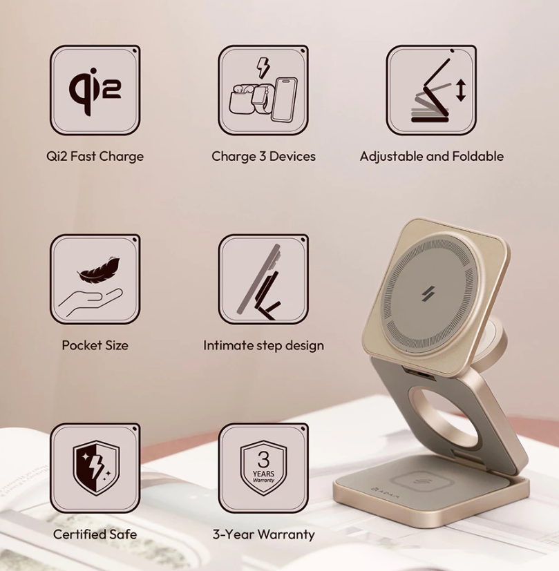 แท่นชาร์จไร้สายแบบ3-in-1แท่นชาร์จแม่เหล็กแบบพับ.jpg